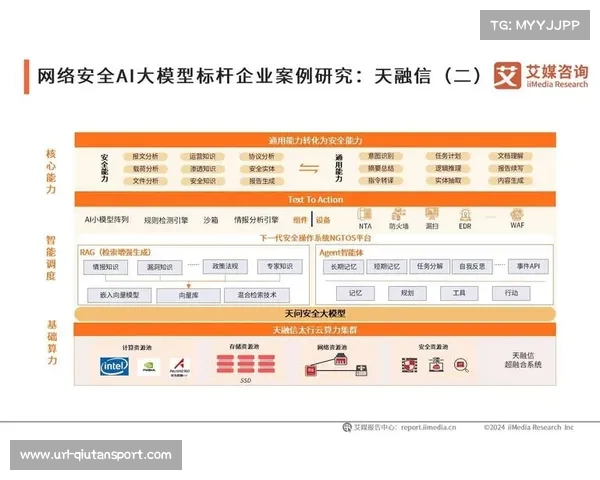 数字化运营平台本季度强化多端联动 驱动赛事传播服务生态延展